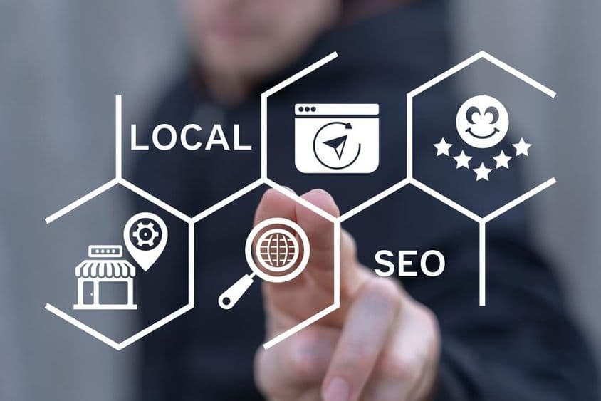 Helyi SEO Marketing stratégia.