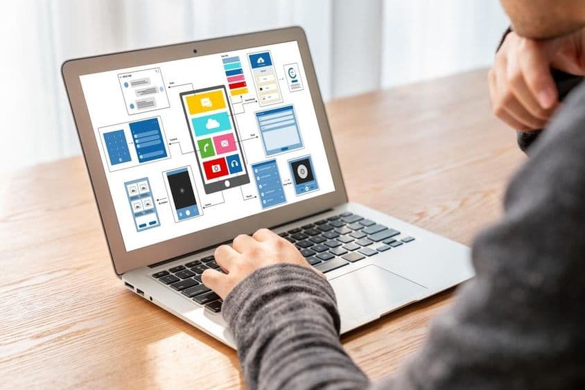 UX UI tervezési folyamat divatos mobilalkalmazáshoz és weboldalhoz.